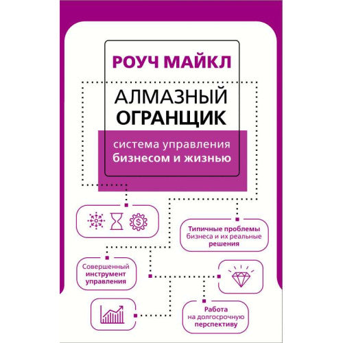 Алмазный Огранщик: система управления бизнесом и жизнью