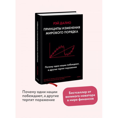 Принципы изменения мирового порядка